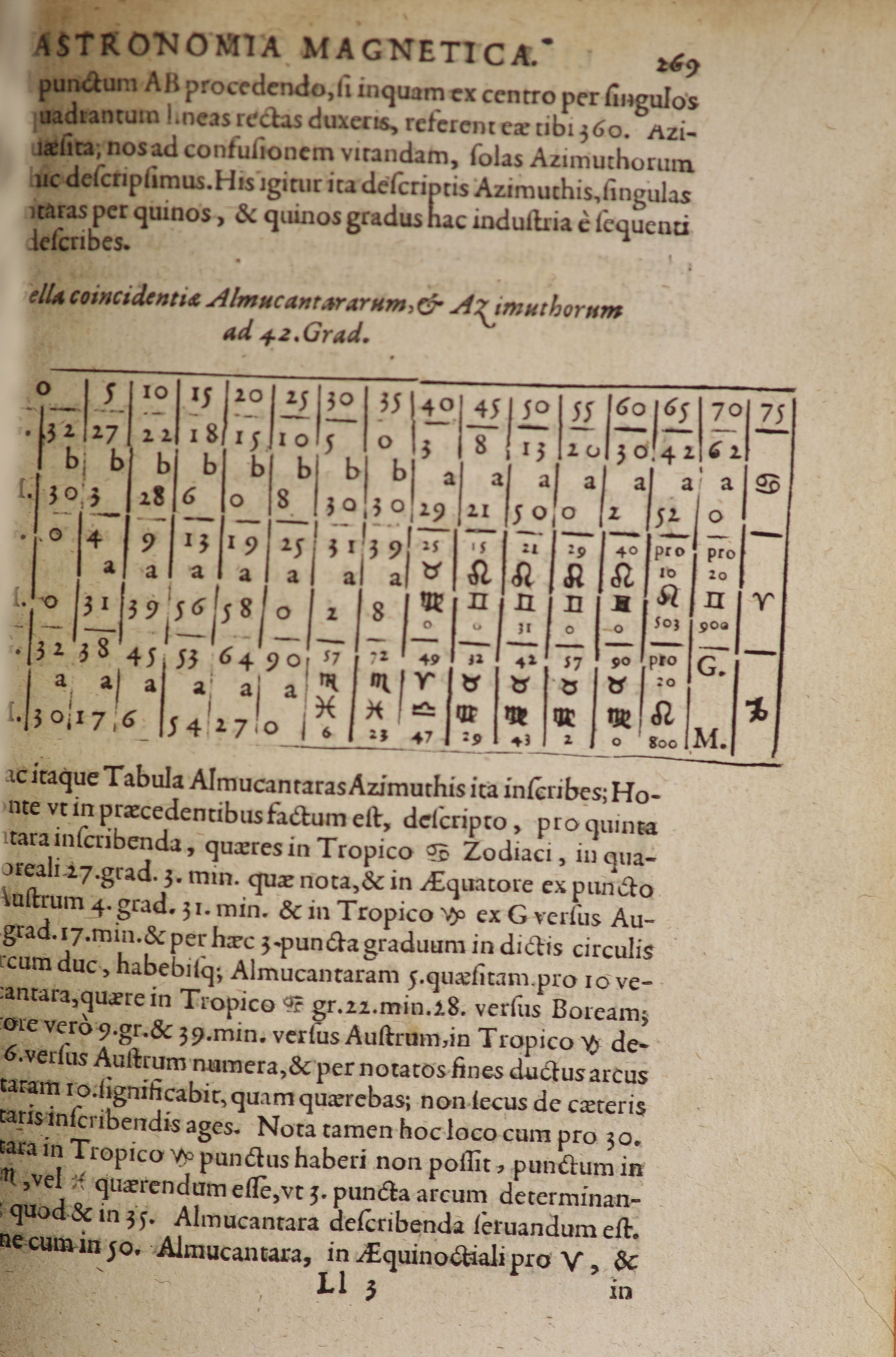 Kircher, Athanasius - Magnes sive de Arte Magnetica Opus Tripartitum ... editio secunda post Romanam multo correctior. 27 engraved plates (only, ex.29), many text illus. & diagrs (3 full page); (28), 798, (38) pp.; newly